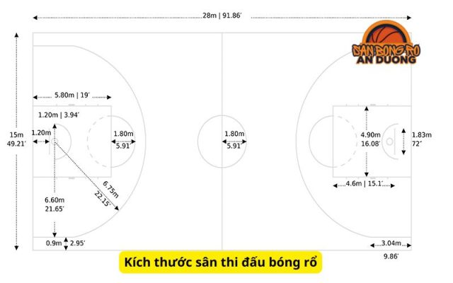 Kích thước sân thi đấu bóng rổ