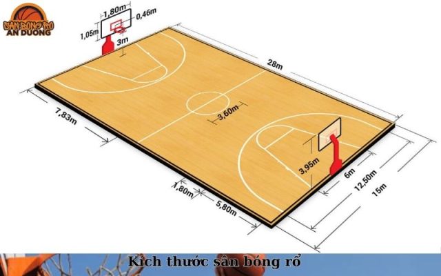 Kích thước sân bóng rổ