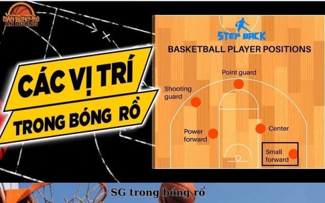 SG trong bóng rổ