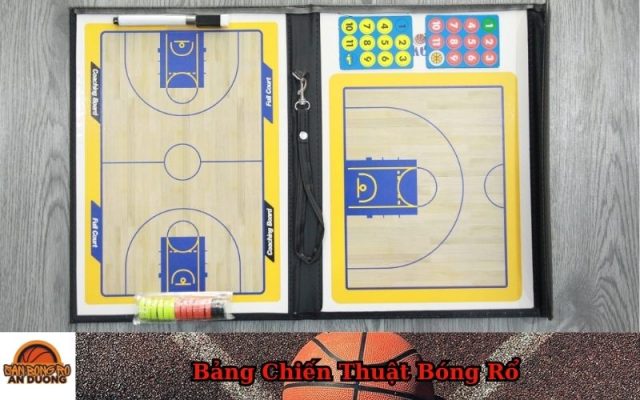 Bảng Chiến Thuật Bóng Rổ