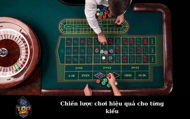 Chiến lược chơi hiệu quả cho từng kiểu