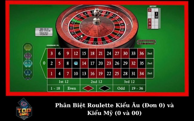 Phân Biệt Roulette Kiểu Âu (Đơn 0) và Kiểu Mỹ (0 và 00)