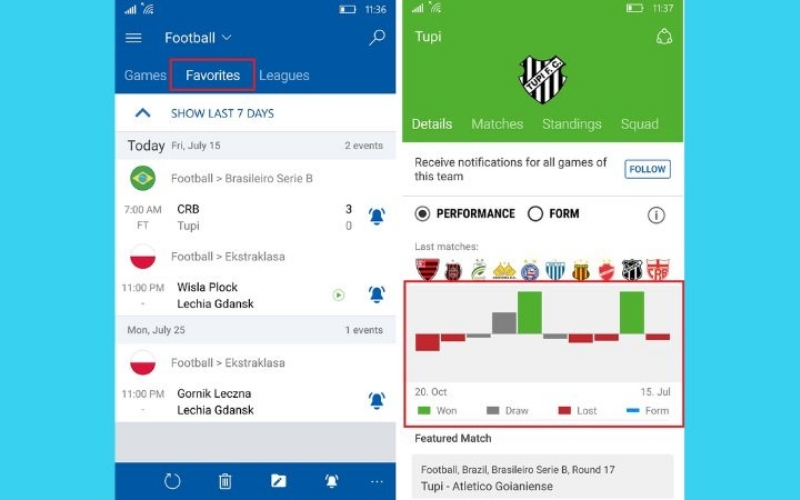 Cách sử dụng Sofascore và Whoscored để phân tích dữ liệu chuyên sâu
